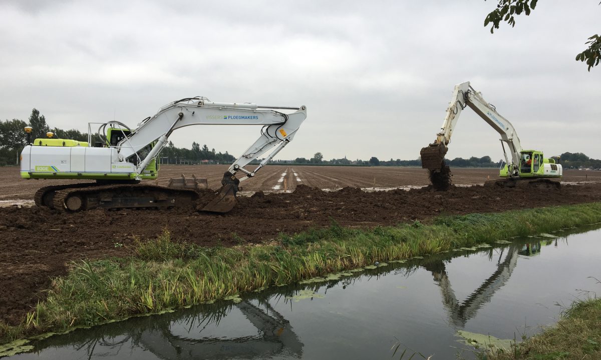 Sanering RWZI Aalst